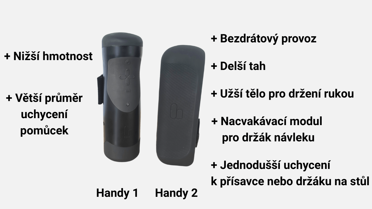 Srovnání automatických masturbátorů The Handy 1 a The Handy 2